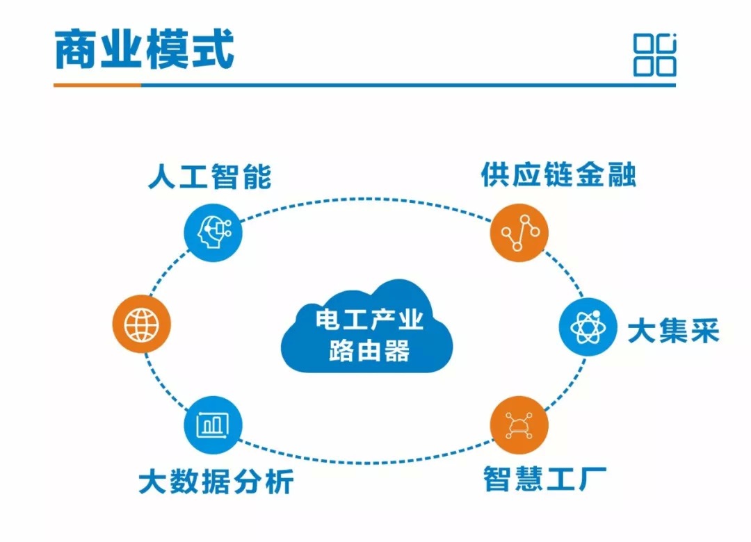 互聯(lián)網(wǎng)數(shù)據(jù)服務(wù)在一點(diǎn)資訊的發(fā)展與應(yīng)用