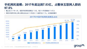 199it互聯(lián)網(wǎng)數(shù)據(jù)資訊中心 專業(yè)數(shù)據(jù)服務(wù)的引領(lǐng)者