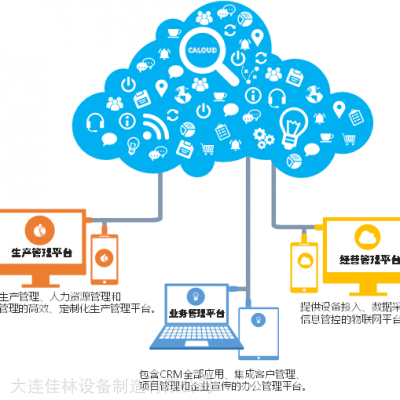 圖撲數字孿生工廠合集 智慧工廠可視化推動行業數字化