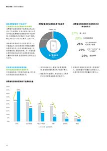 199IT 開啟互聯網數據服務的新紀元