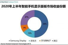 199IT 深耕數(shù)據(jù)資訊，賦能互聯(lián)網(wǎng)產(chǎn)業(yè)